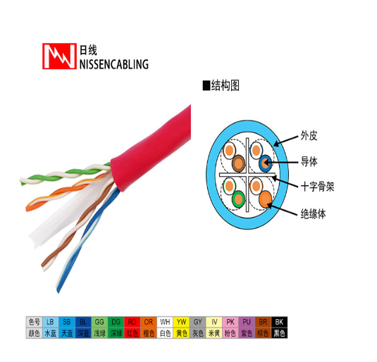 定制超六类网线