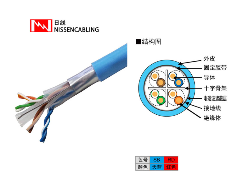 通信线束.png 通信线束.png
